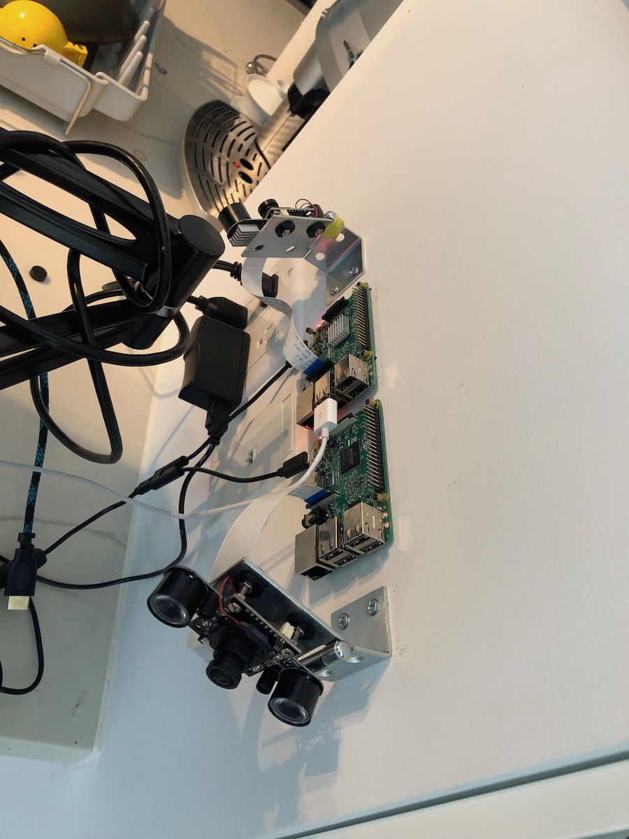 work image